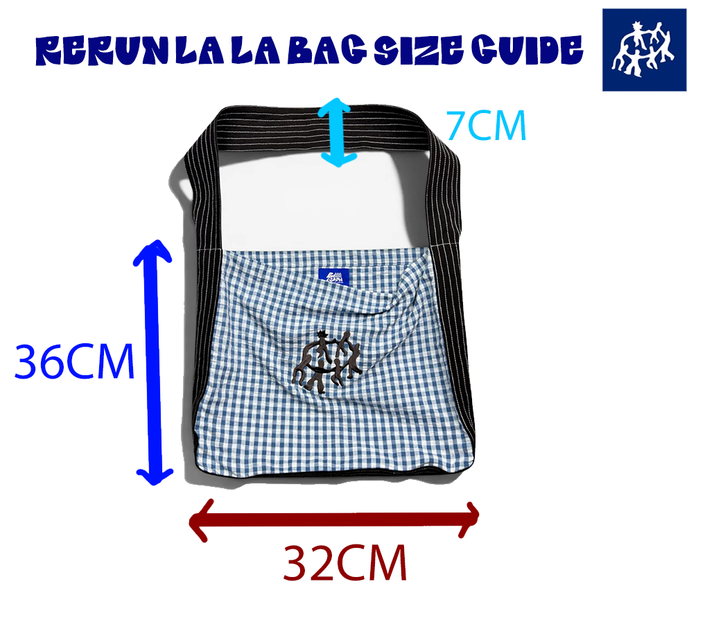 Sizing image