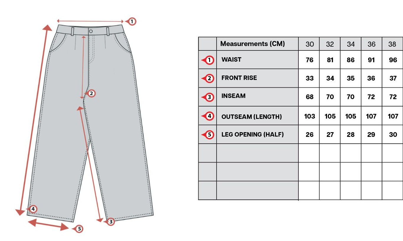 Sizing image