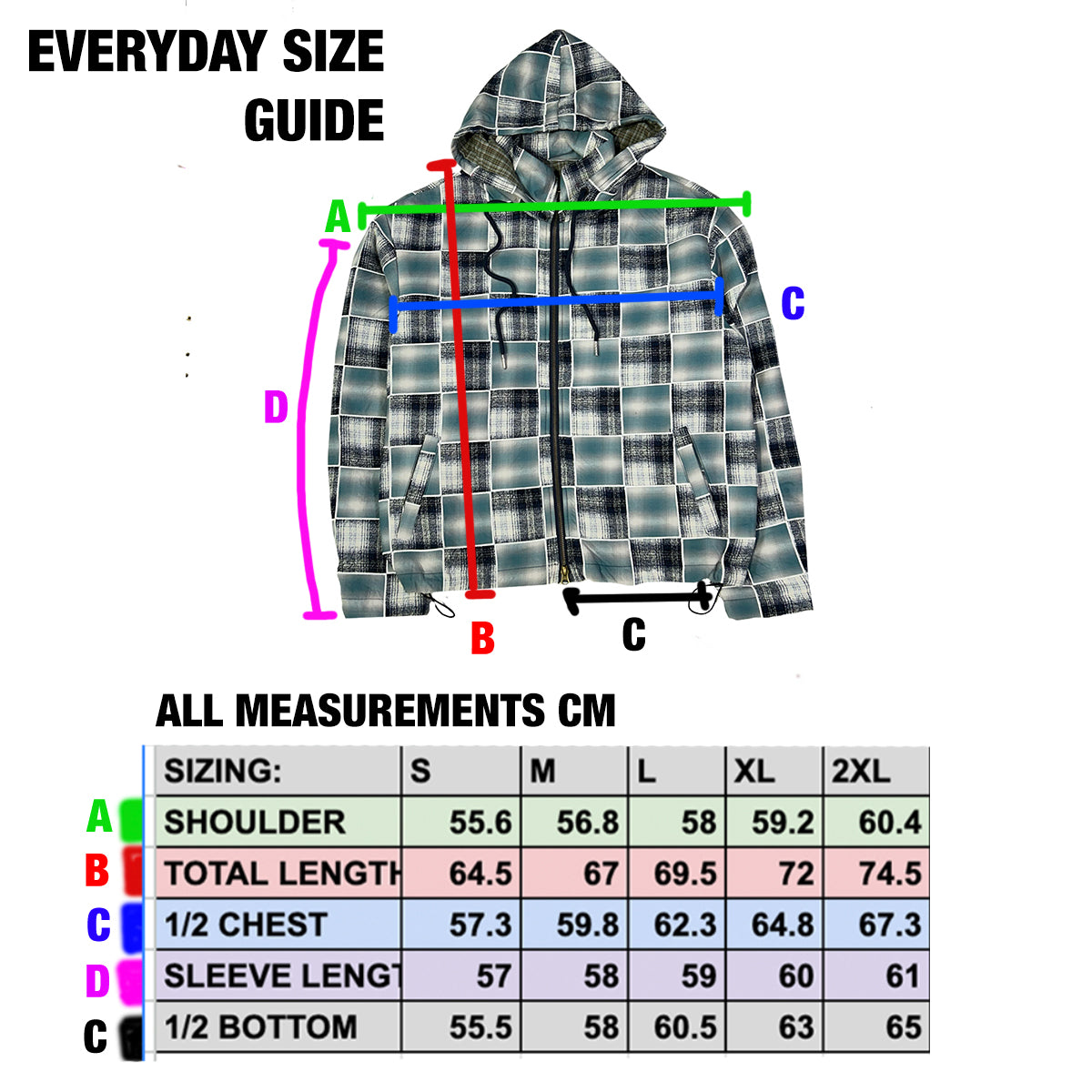 Sizing image
